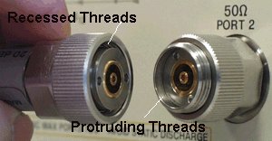 Recessed Threads