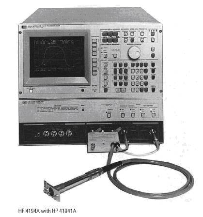 Capacitance Measurement