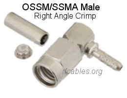 OSSM/SSMA Male